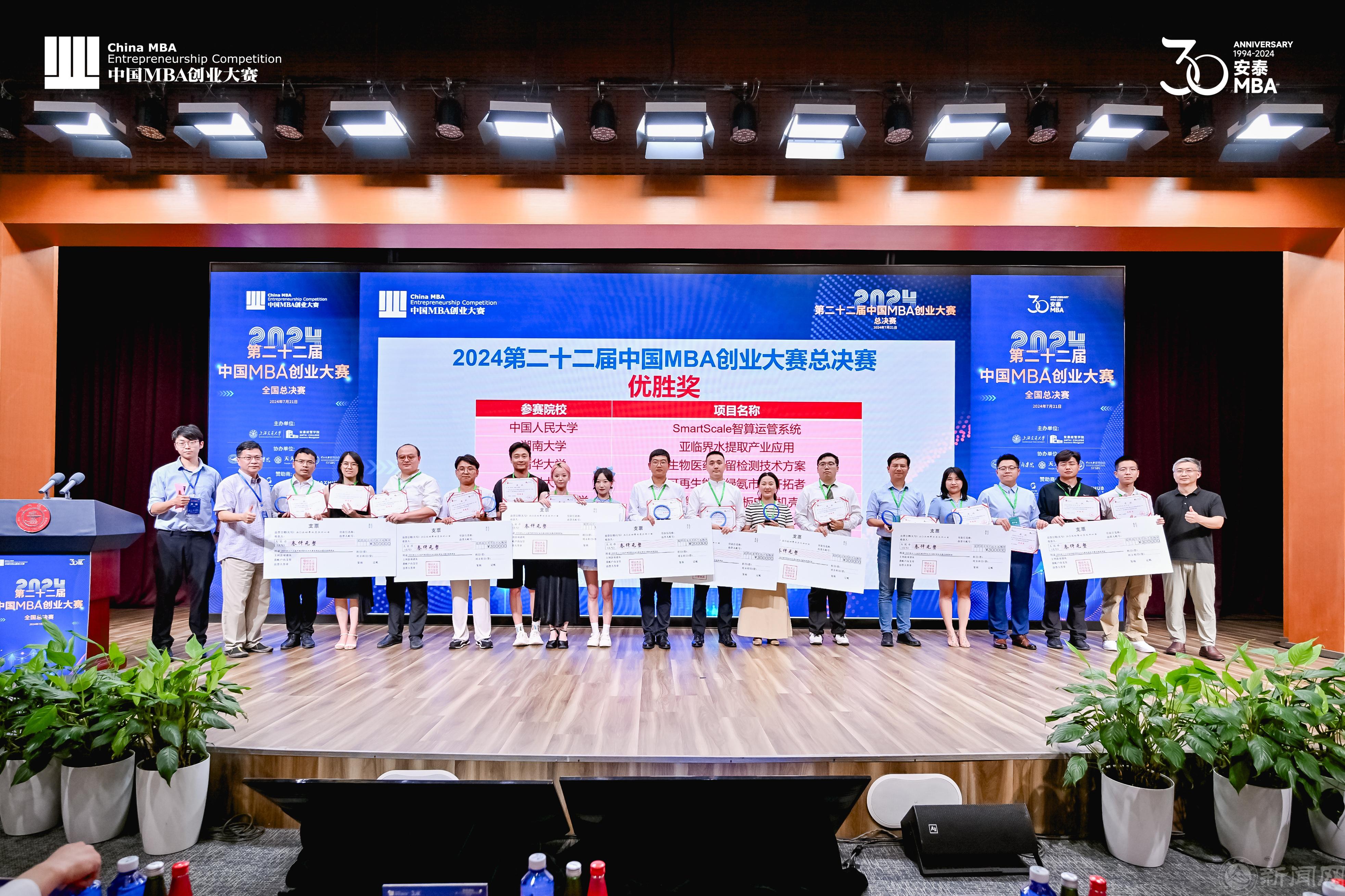 必赢官网参赛项目(左起第三组)获优胜奖.jpg